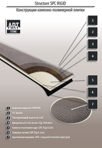 Замковая ПВХ плитка "Art Tile" Ясень Аскольд (1200*183*6 мм) — купить в Москве